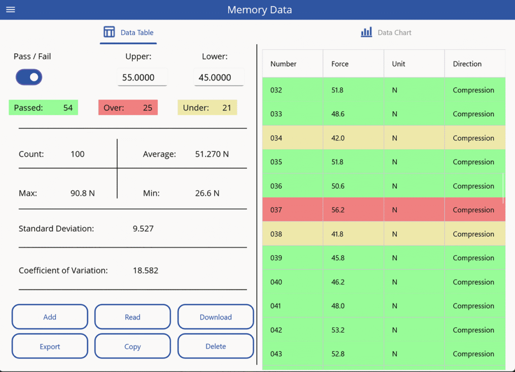 Memory data page showing values with pass and fail highlighting