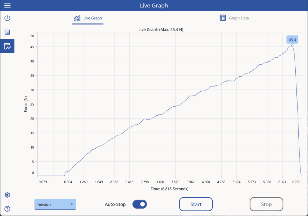 NexGraph Live Graphing Page