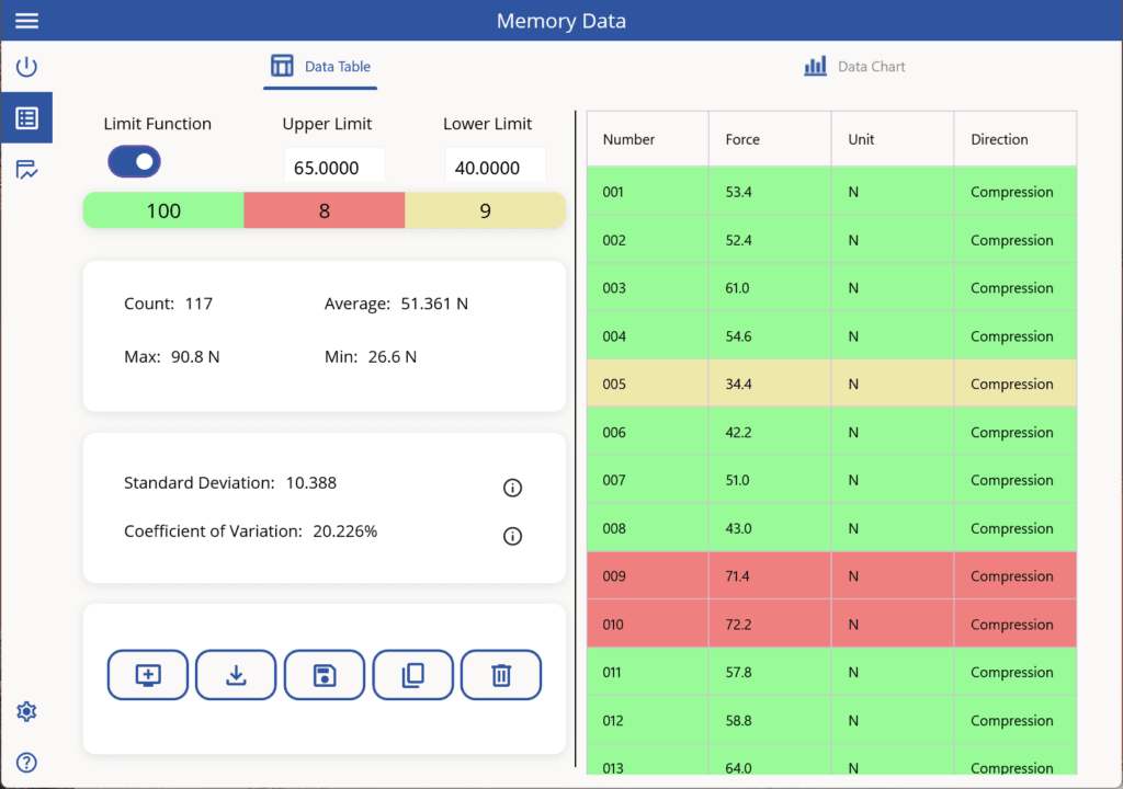 NexGraph Memory Data Page